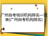 广州自考培训机构排名一览表(广州自考机构排名)