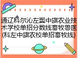 通辽科尔沁左翼中旗农业技术学校单招分数线畜牧兽医(科左中旗农校单招畜牧线)