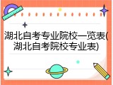 湖北自考专业院校一览表(湖北自考院校专业表)