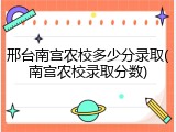 邢台南宫农校多少分录取(南宫农校录取分数)