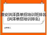 淮安洪泽县单招培训班排名(洪泽单招培训排名)