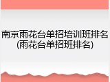 南京雨花台单招培训班排名(雨花台单招班排名)