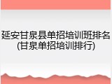 延安甘泉县单招培训班排名(甘泉单招培训排行)