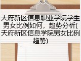 天府新区信息职业学院学生男女比例如何，趋势分析(天府新区信息学院男女比例趋势)