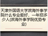 天津外国语大学滨海外事学院什么专业最好，一年招多少人(滨海外事学院优势专业)