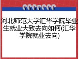 河北师范大学汇华学院毕业生就业大致去向如何(汇华学院就业去向)