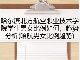 哈尔滨北方航空职业技术学院学生男女比例如何，趋势分析(哈航男女比例趋势)