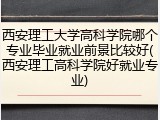 西安理工大学高科学院哪个专业毕业就业前景比较好(西安理工高科学院好就业专业)