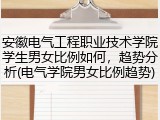 安徽电气工程职业技术学院学生男女比例如何，趋势分析(电气学院男女比例趋势)