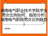 湖南电气职业技术学院学生男女比例如何，趋势分析(湖南电气职院男女比例趋势)