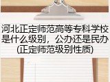 河北正定师范高等专科学校是什么级别,公办还是民办(正定师范级别性质)