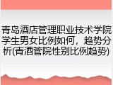 青岛酒店管理职业技术学院学生男女比例如何，趋势分析(青酒管院性别比例趋势)