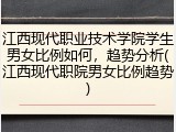 江西现代职业技术学院学生男女比例如何，趋势分析(江西现代职院男女比例趋势)
