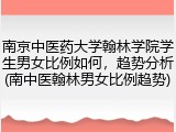 南京中医药大学翰林学院学生男女比例如何，趋势分析(南中医翰林男女比例趋势)