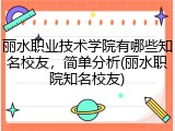 丽水职业技术学院有哪些知名校友，简单分析(丽水职院知名校友)