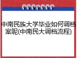 中南民族大学毕业如何调档案呢(中南民大调档流程)