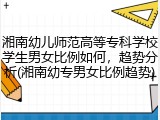 湘南幼儿师范高等专科学校学生男女比例如何，趋势分析(湘南幼专男女比例趋势)