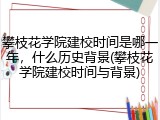 攀枝花学院建校时间是哪一年，什么历史背景(攀枝花学院建校时间与背景)