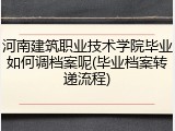 河南建筑职业技术学院毕业如何调档案呢(毕业档案转递流程)