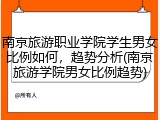 南京旅游职业学院学生男女比例如何，趋势分析(南京旅游学院男女比例趋势)