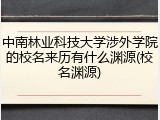 中南林业科技大学涉外学院的校名来历有什么渊源(校名渊源)