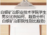 白银矿冶职业技术学院学生男女比例如何，趋势分析(白银矿冶职院性别比趋势)