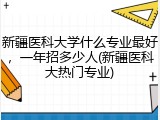 新疆医科大学什么专业最好，一年招多少人(新疆医科大热门专业)