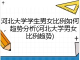 河北大学学生男女比例如何，趋势分析(河北大学男女比例趋势)