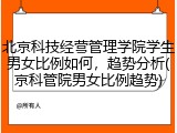 北京科技经营管理学院学生男女比例如何，趋势分析(京科管院男女比例趋势)