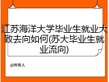 江苏海洋大学毕业生就业大致去向如何(苏大毕业生就业流向)