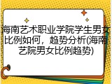 海南艺术职业学院学生男女比例如何，趋势分析(海南艺院男女比例趋势)