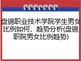 盘锦职业技术学院学生男女比例如何，趋势分析(盘锦职院男女比例趋势)