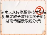 湖南大众传媒职业技术学院历年录取分数线深度分析(湖南传媒录取线分析)