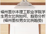 福州墨尔本理工职业学院学生男女比例如何，趋势分析(福州墨校男女比例趋势)