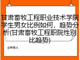 甘肃畜牧工程职业技术学院学生男女比例如何，趋势分析(甘肃畜牧工程职院性别比趋势)