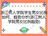 浙江树人学院学生男女比例如何,趋势分析(浙江树人学院男女比例趋势)