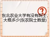 东北农业大学有没有院士，大概多少(东农院士数量)