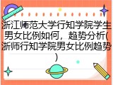 浙江师范大学行知学院学生男女比例如何，趋势分析(浙师行知学院男女比例趋势)