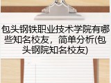 包头钢铁职业技术学院有哪些知名校友，简单分析(包头钢院知名校友)