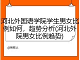 河北外国语学院学生男女比例如何，趋势分析(河北外院男女比例趋势)