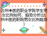 达州中医药职业学院学生男女比例如何，趋势分析(达州中医药职院男女比例趋势)