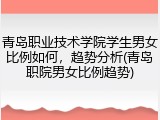 青岛职业技术学院学生男女比例如何，趋势分析(青岛职院男女比例趋势)