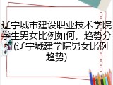 辽宁城市建设职业技术学院学生男女比例如何，趋势分析(辽宁城建学院男女比例趋势)