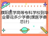 濮阳医学高等专科学校到毕业要花多少学费(濮医学费总计)