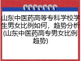 山东中医药高等专科学校学生男女比例如何，趋势分析(山东中医药高专男女比例趋势)