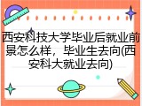西安科技大学毕业后就业前景怎么样，毕业生去向(西安科大就业去向)