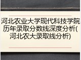 河北农业大学现代科技学院历年录取分数线深度分析(河北农大录取线分析)
