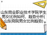 山东商业职业技术学院学生男女比例如何，趋势分析(山东商院男女比例趋势)