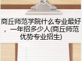 商丘师范学院什么专业最好,一年招多少人(商丘师范优势专业招生)
