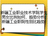 新疆工业职业技术学院学生男女比例如何，趋势分析(新疆工业职院性别比趋势)